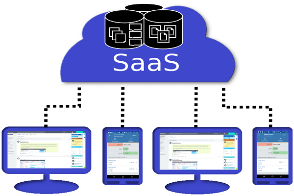 saas